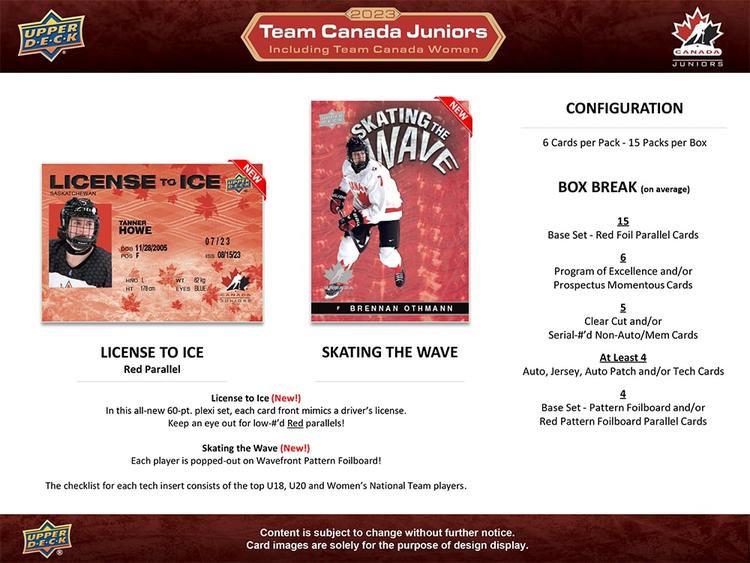 Upper Deck - Booster Hobby - 2023 Team Canada Juniors