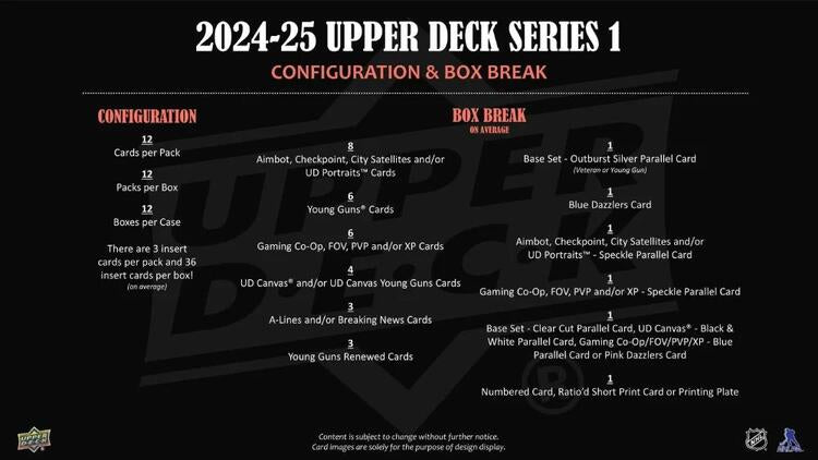 Upper Deck - Booster Hobby - 2024-25 Hockey Series One