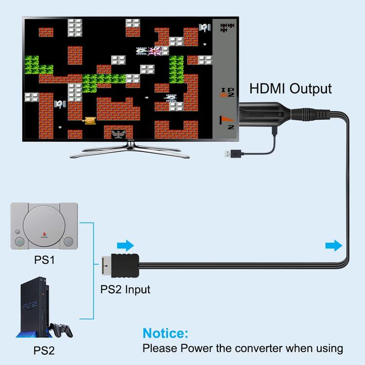 PS2 To HDMI Converter for Playstation 1 and Playstation 2