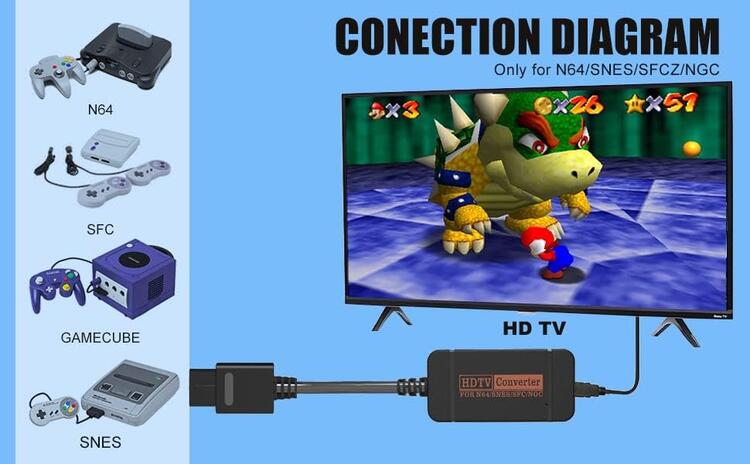 HDTV Converter for Nintendo 64 / SNES et GameCuby to HDMI