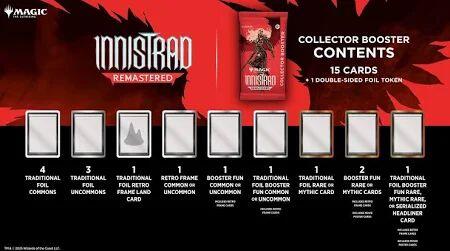 Magic The Gathering - Collector Boosters - Innistrad Remastered